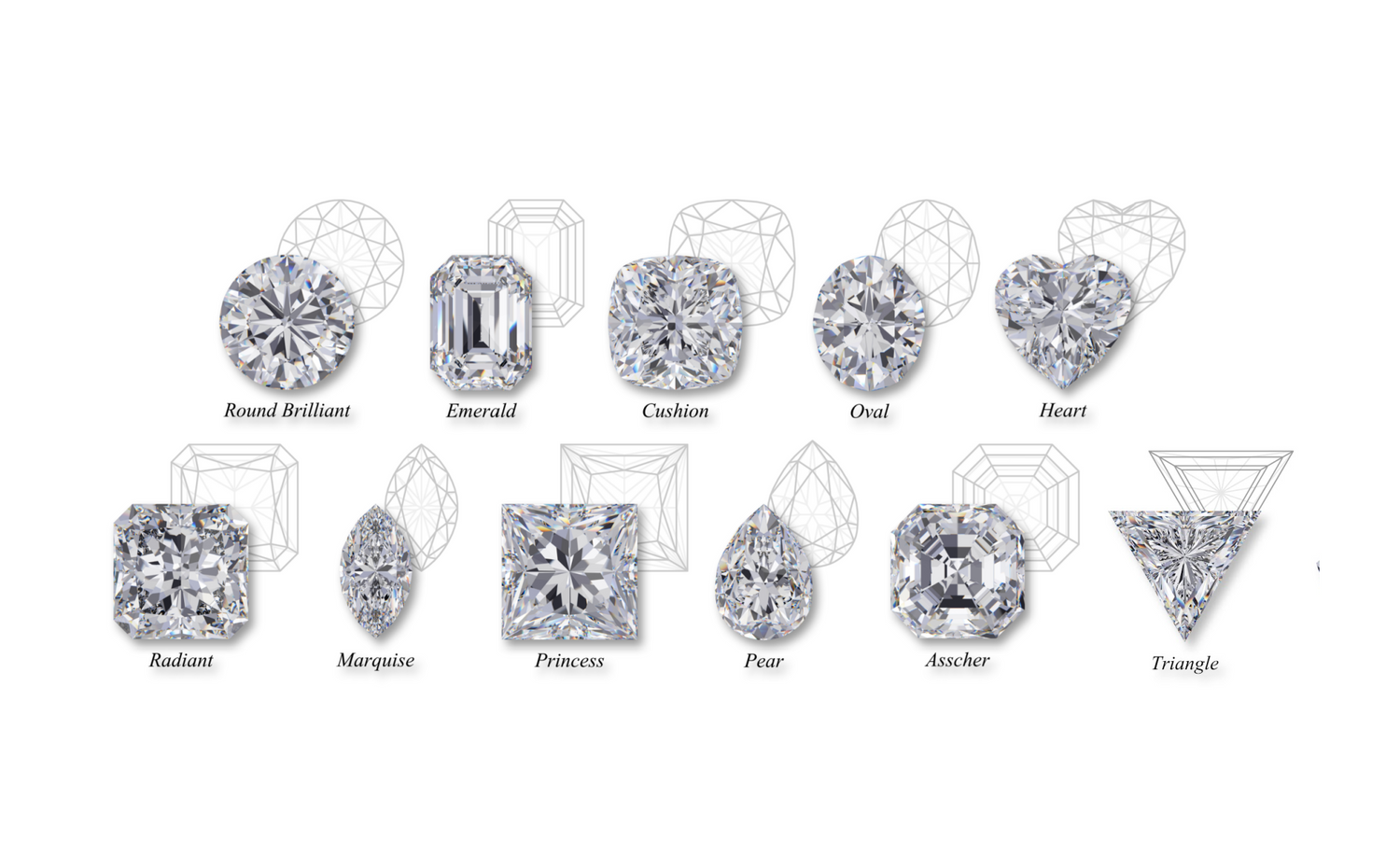 11 Different shapes of Diamonds: Which one is right for you?